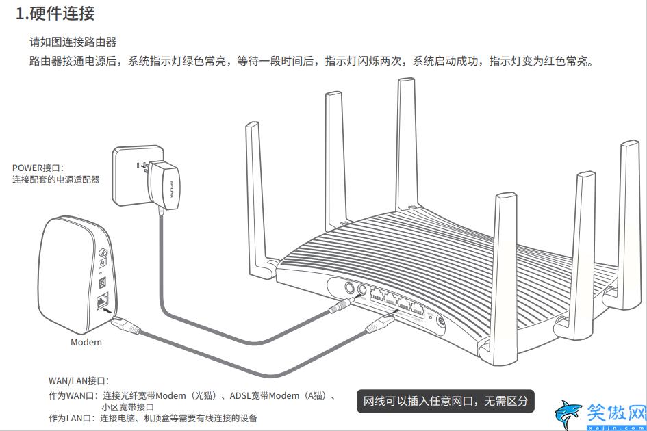 tplink易展第二台怎么配对,易展路由器共享的设置方法