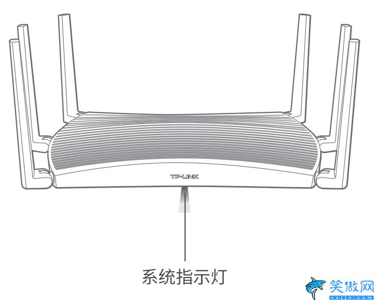 tplink易展第二台怎么配对,易展路由器共享的设置方法
