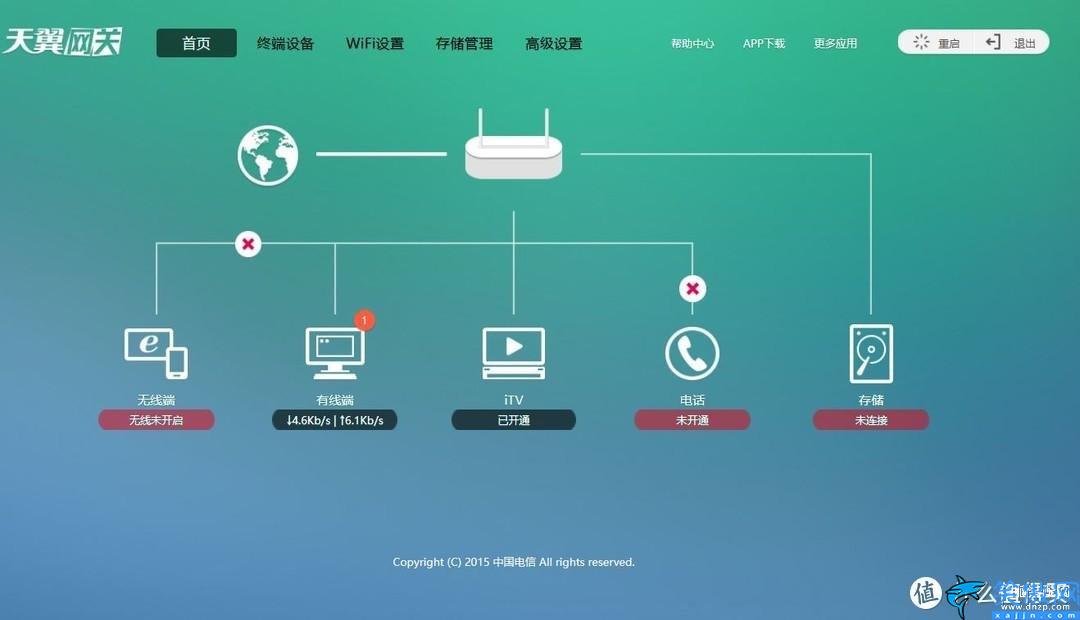 光猫换了要重新设置吗,关于宽带光猫的更换操作