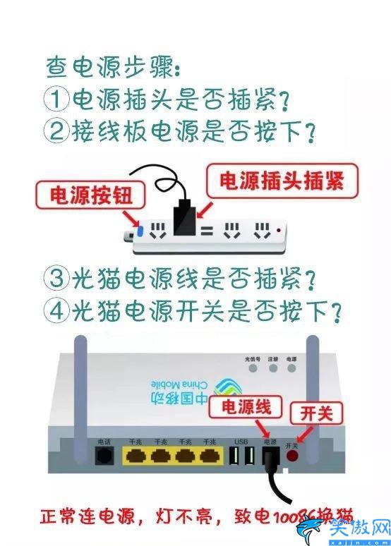 光猫光信号红灯闪烁是怎么回事,宽带自助排查故障小妙招