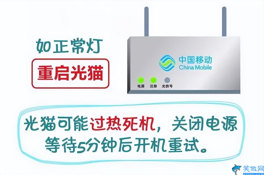 光猫光信号红灯闪烁是怎么回事,宽带自助排查故障小妙招