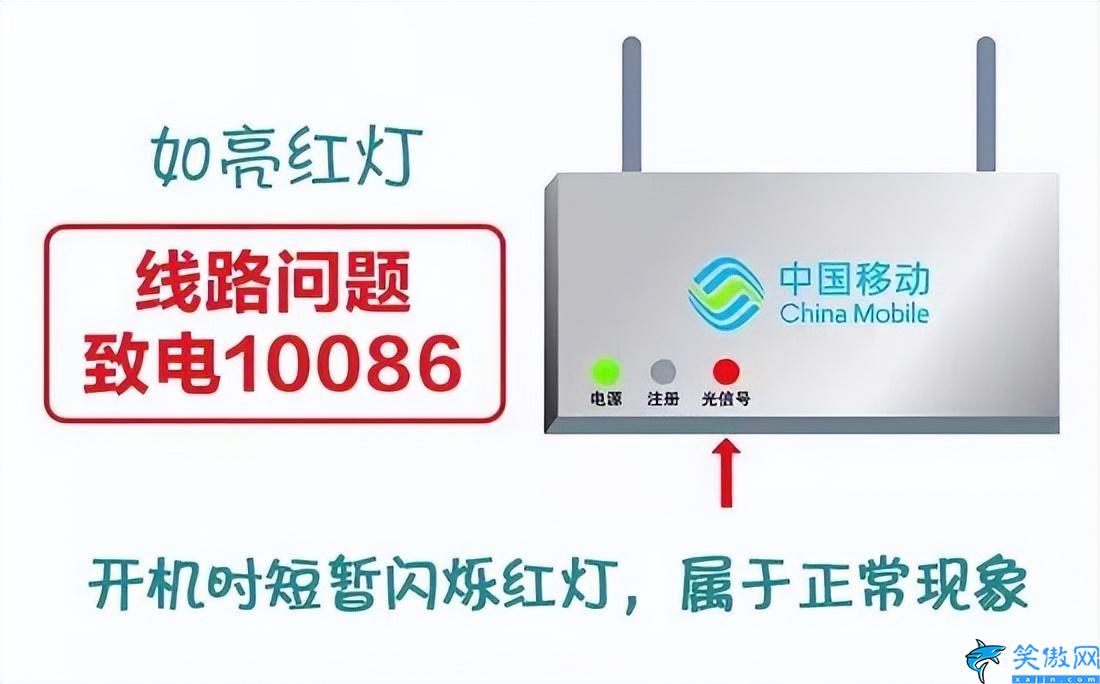光猫光信号红灯闪烁是怎么回事,宽带自助排查故障小妙招
