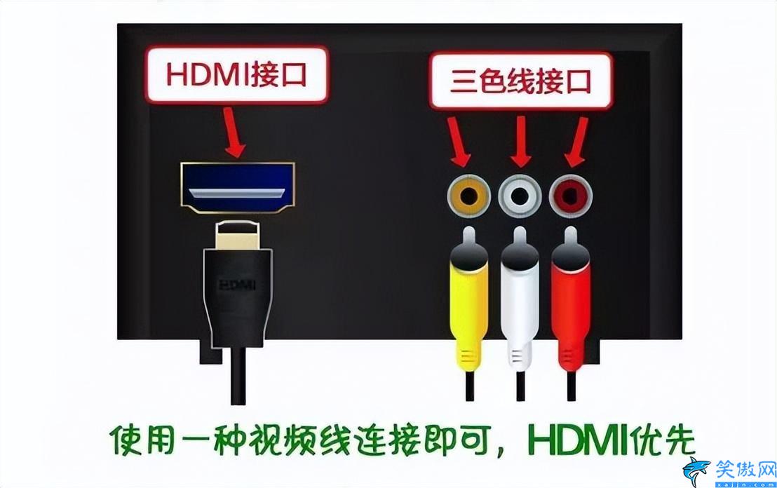 光猫光信号红灯闪烁是怎么回事,宽带自助排查故障小妙招