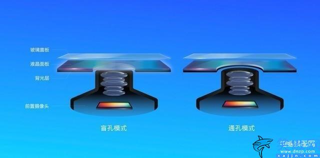 vivo z5x手机值得买吗性价比高吗,vivo Z5x高性价比十足