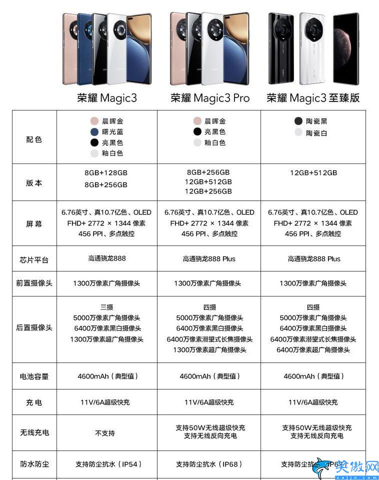 荣耀magic3价格大跳水值得买吗,荣耀Magic3测评详述