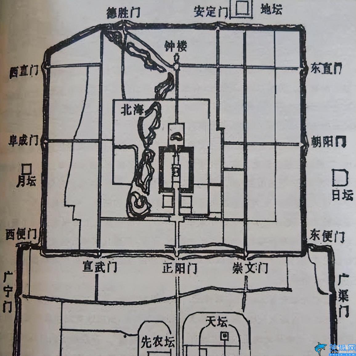 九门提督是做什么的,九门提督官职?介绍