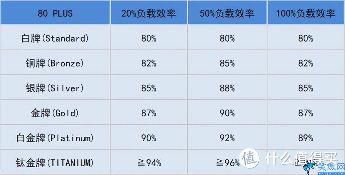 电竞叛客是丐版吗,30系首发价和各品牌产品矩阵