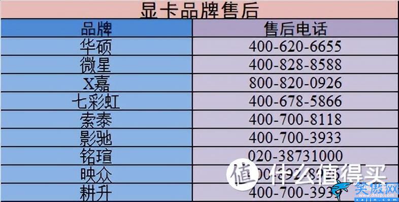 电竞叛客是丐版吗,30系首发价和各品牌产品矩阵
