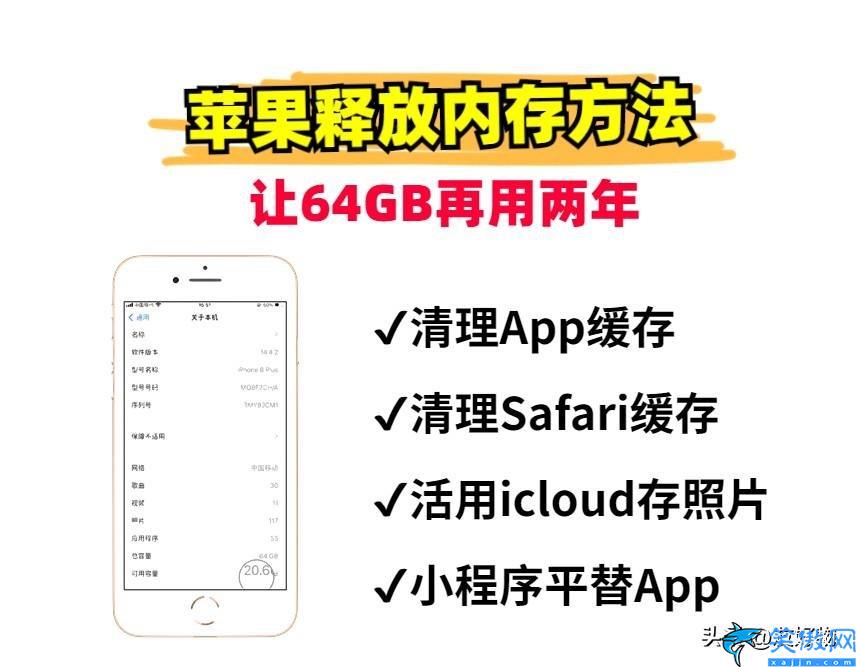 苹果6s plus怎么清理内存缓存,关于iPhone释放储存空间方法