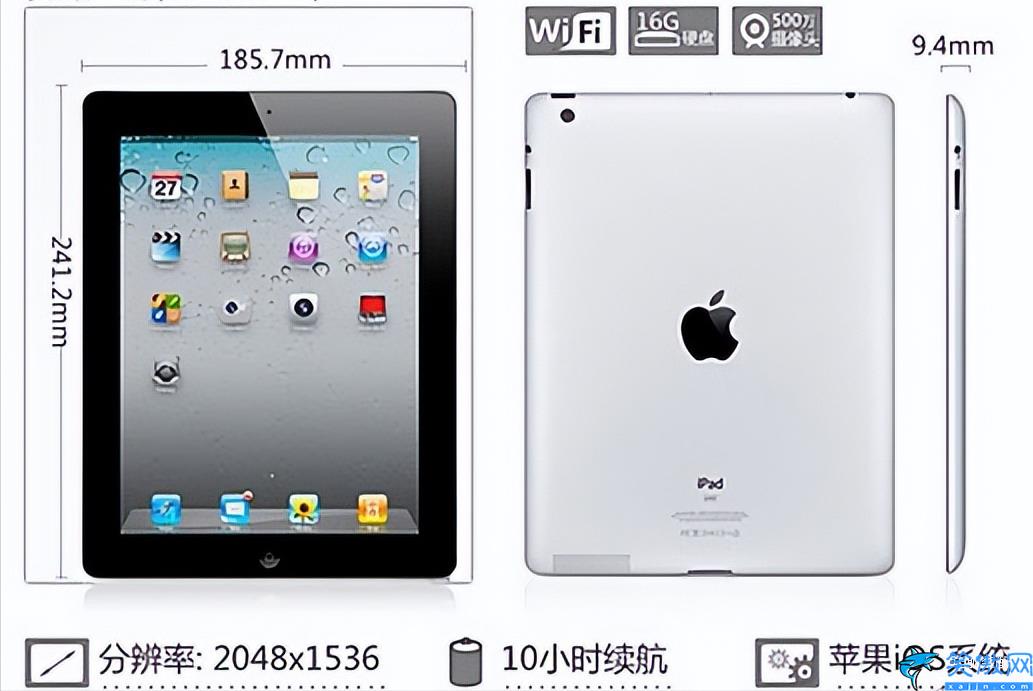 ipad的所有型号列表,iPad全型号详细对比