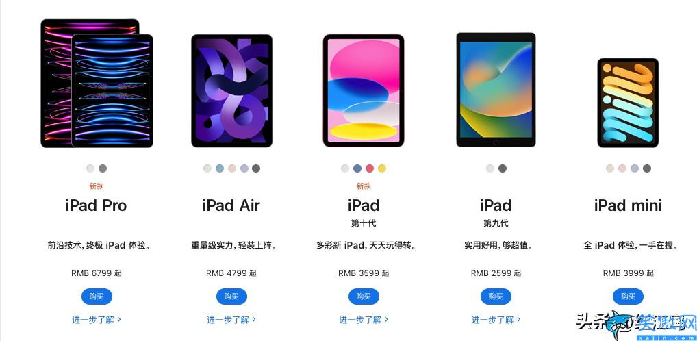 ipad的所有型号列表,iPad全型号详细对比