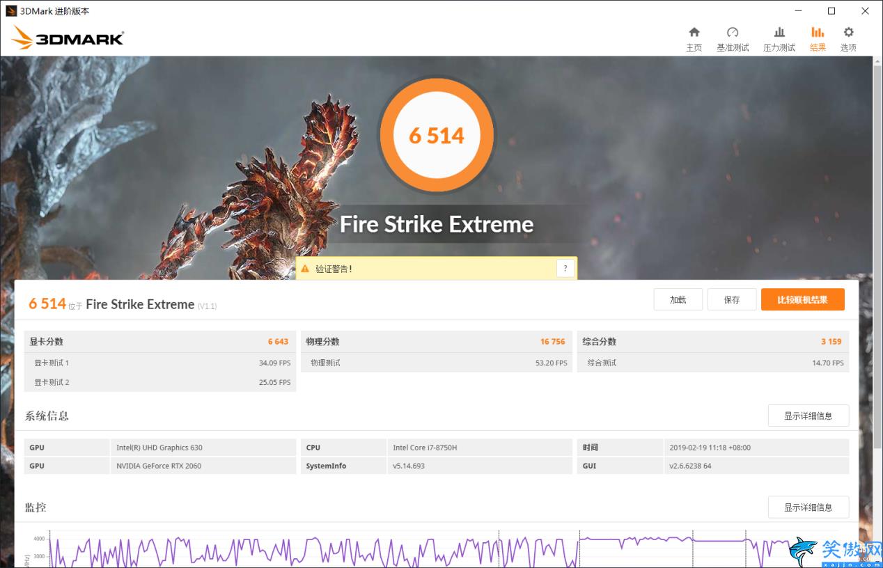 rtx2060显卡什么水平,英伟达RTX 2060首发测试