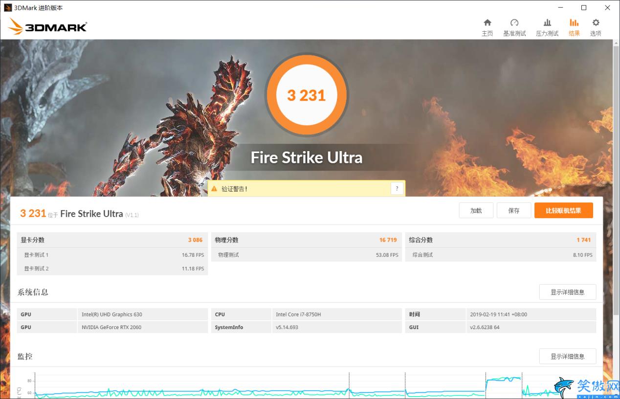 rtx2060显卡什么水平,英伟达RTX 2060首发测试