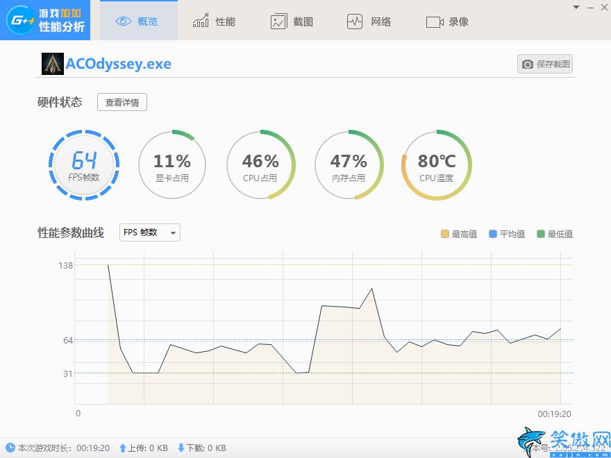 rtx2060显卡什么水平,英伟达RTX 2060首发测试