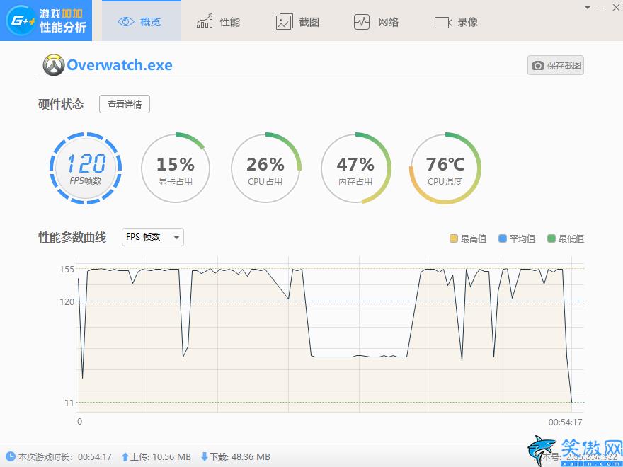 rtx2060显卡什么水平,英伟达RTX 2060首发测试