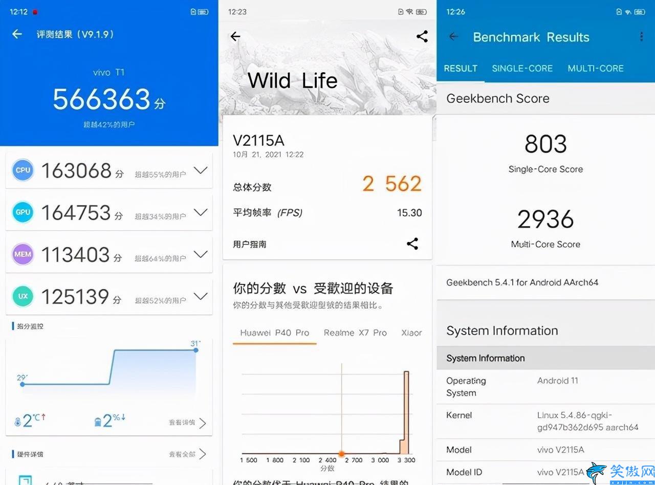vivot1配置参数详情介绍,vivo T1全面评测