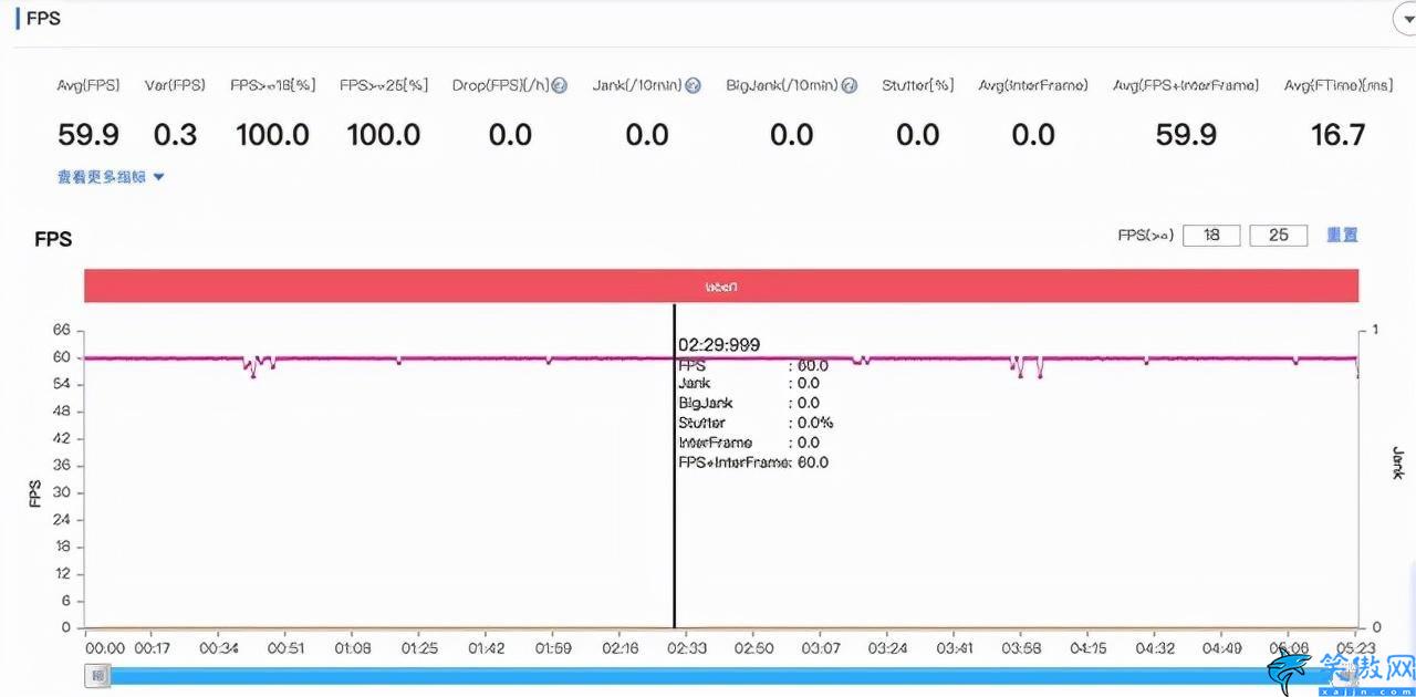 vivot1配置参数详情介绍,vivo T1全面评测