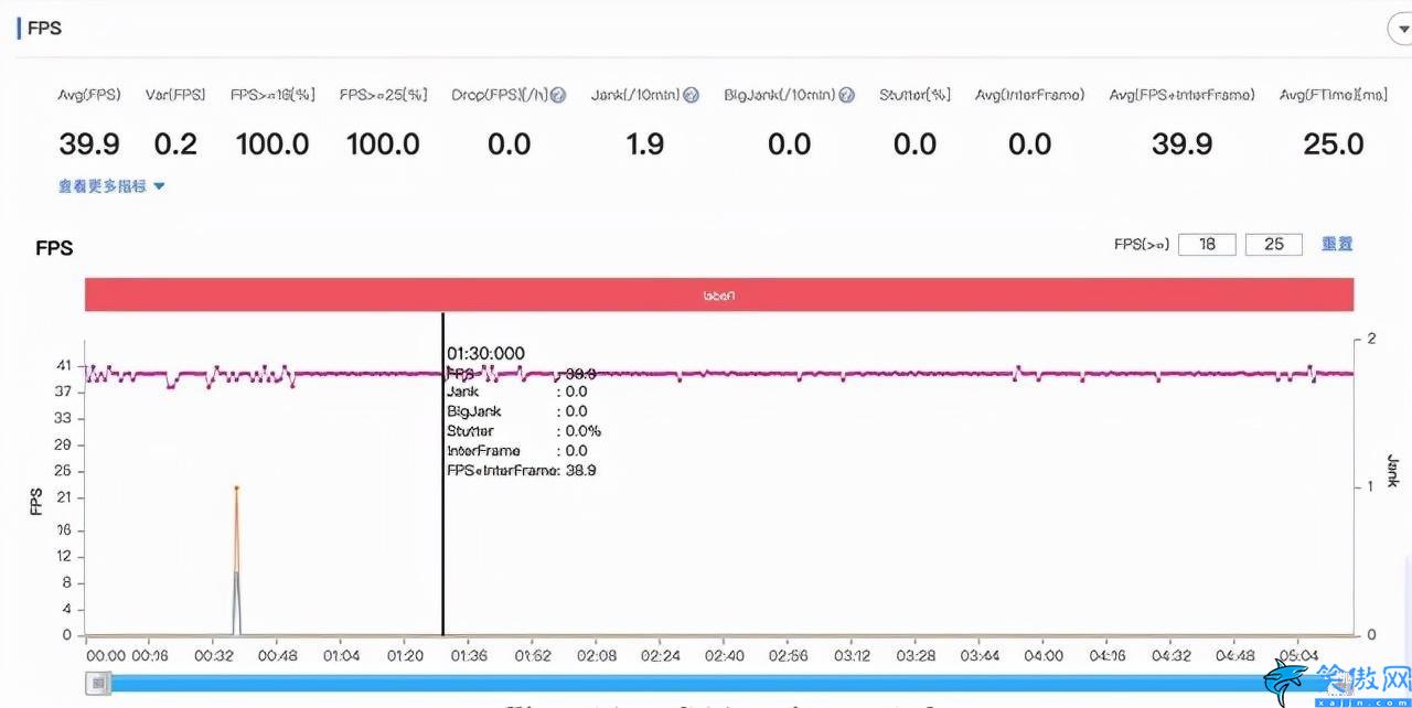 vivot1配置参数详情介绍,vivo T1全面评测