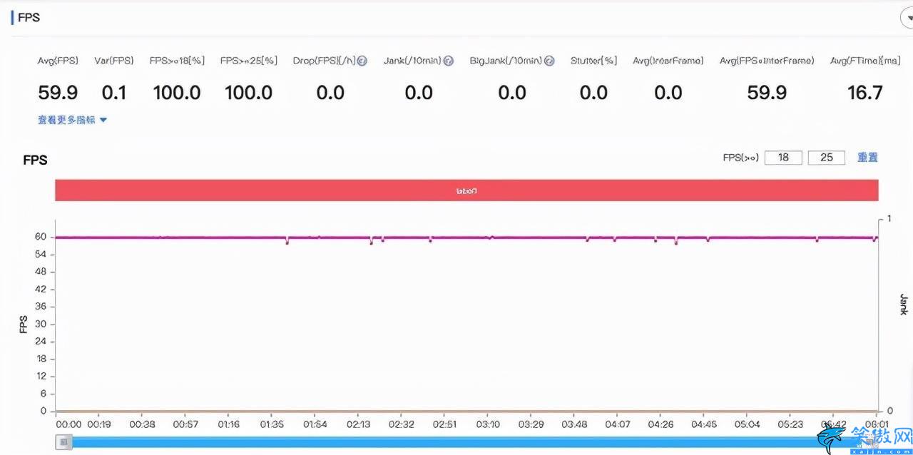 vivot1配置参数详情介绍,vivo T1全面评测