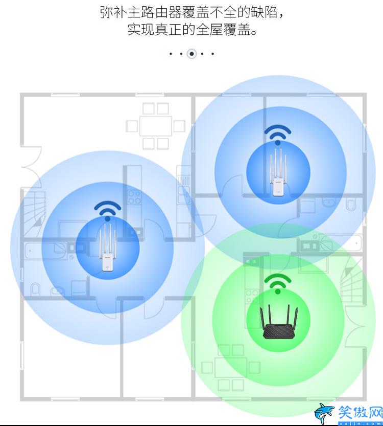 wifi信号增强器怎么使用,信号放大器的实用技巧