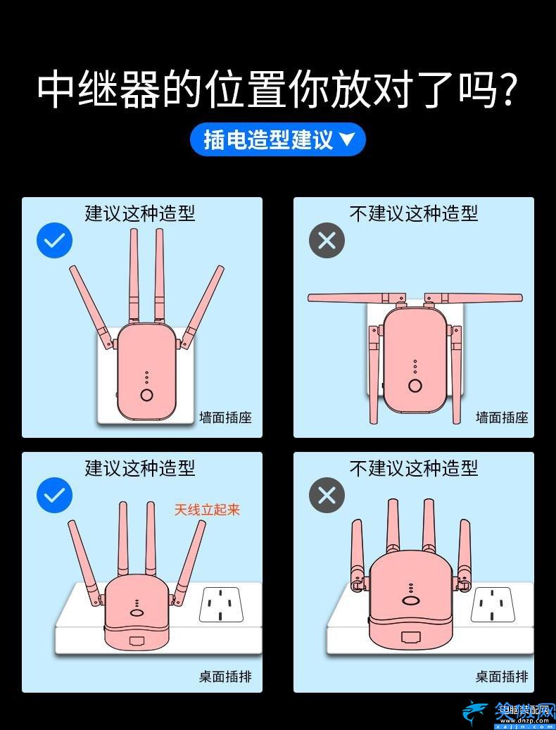 wifi信号增强器怎么使用,信号放大器的实用技巧