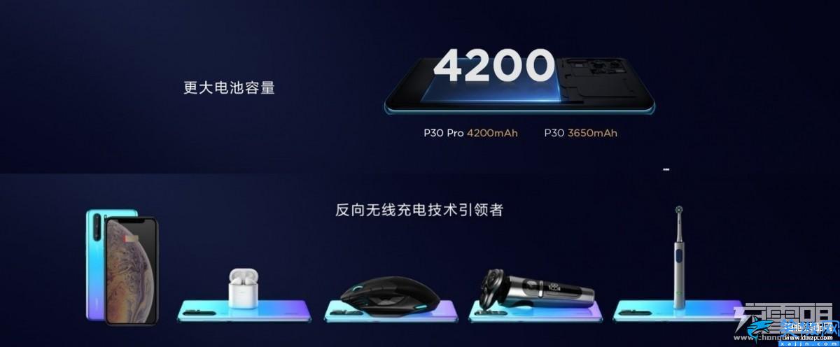 无线反向充电有哪几款手机,反向无线充电4大手机品牌推出10款机型