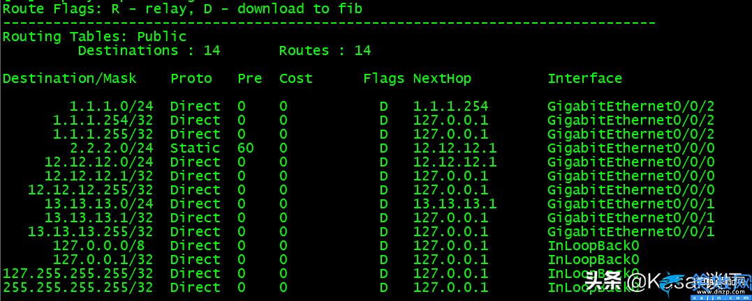 静态路由下一跳地址怎么确定, ip route静态路由命令详解