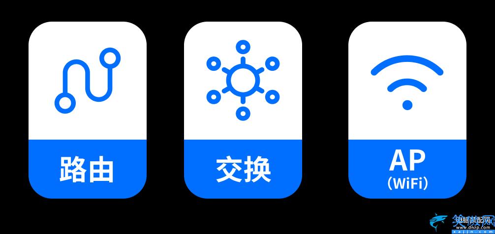 一文理解无线AP和路由器的区别,详解无线 AP系统与路由器的不同