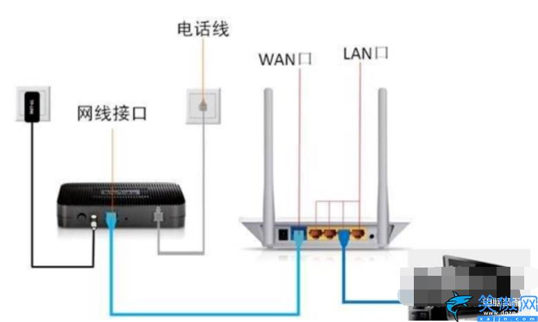 诺基亚平板连不上网老是有感叹号,解决网络连接不上的技巧