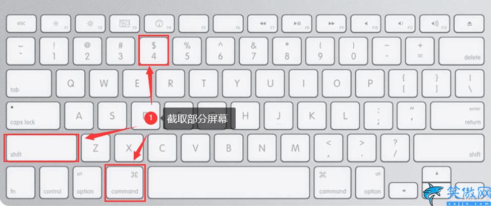 苹果电脑截图快捷键是哪个键,在mac截屏的图文教学