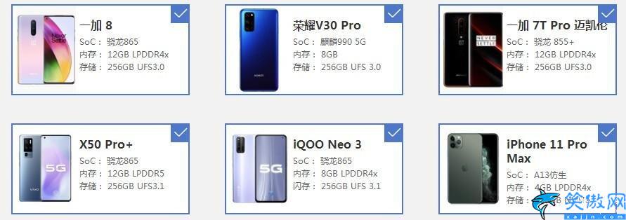 x50pro+的配置详细参数,vivo X50 Pro+评测