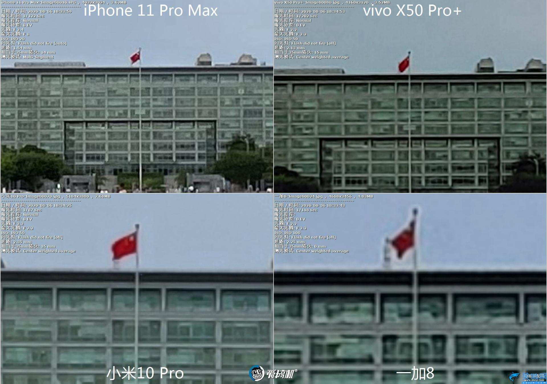 x50pro+的配置详细参数,vivo X50 Pro+评测