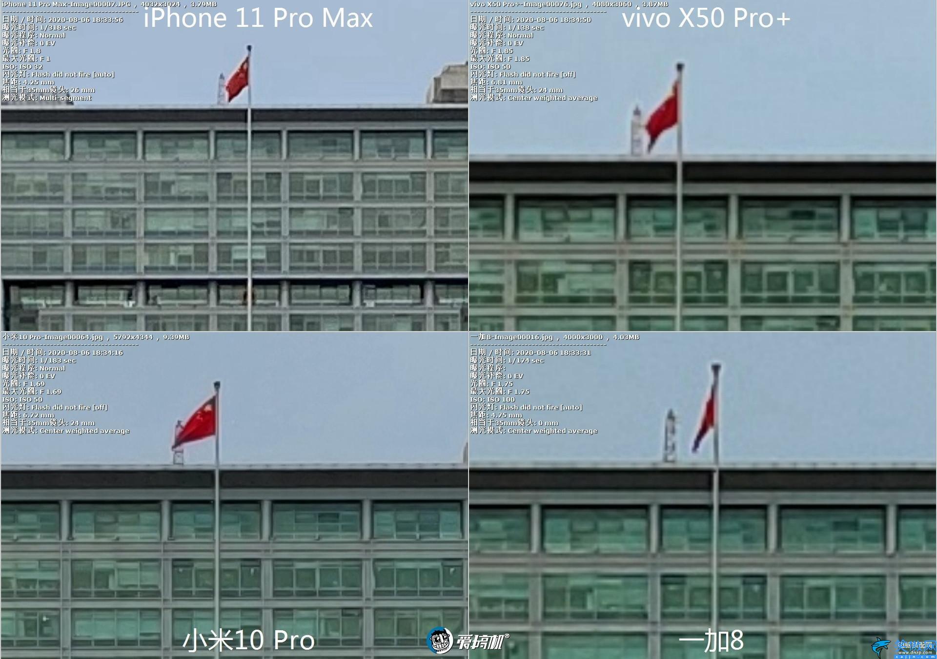 x50pro+的配置详细参数,vivo X50 Pro+评测