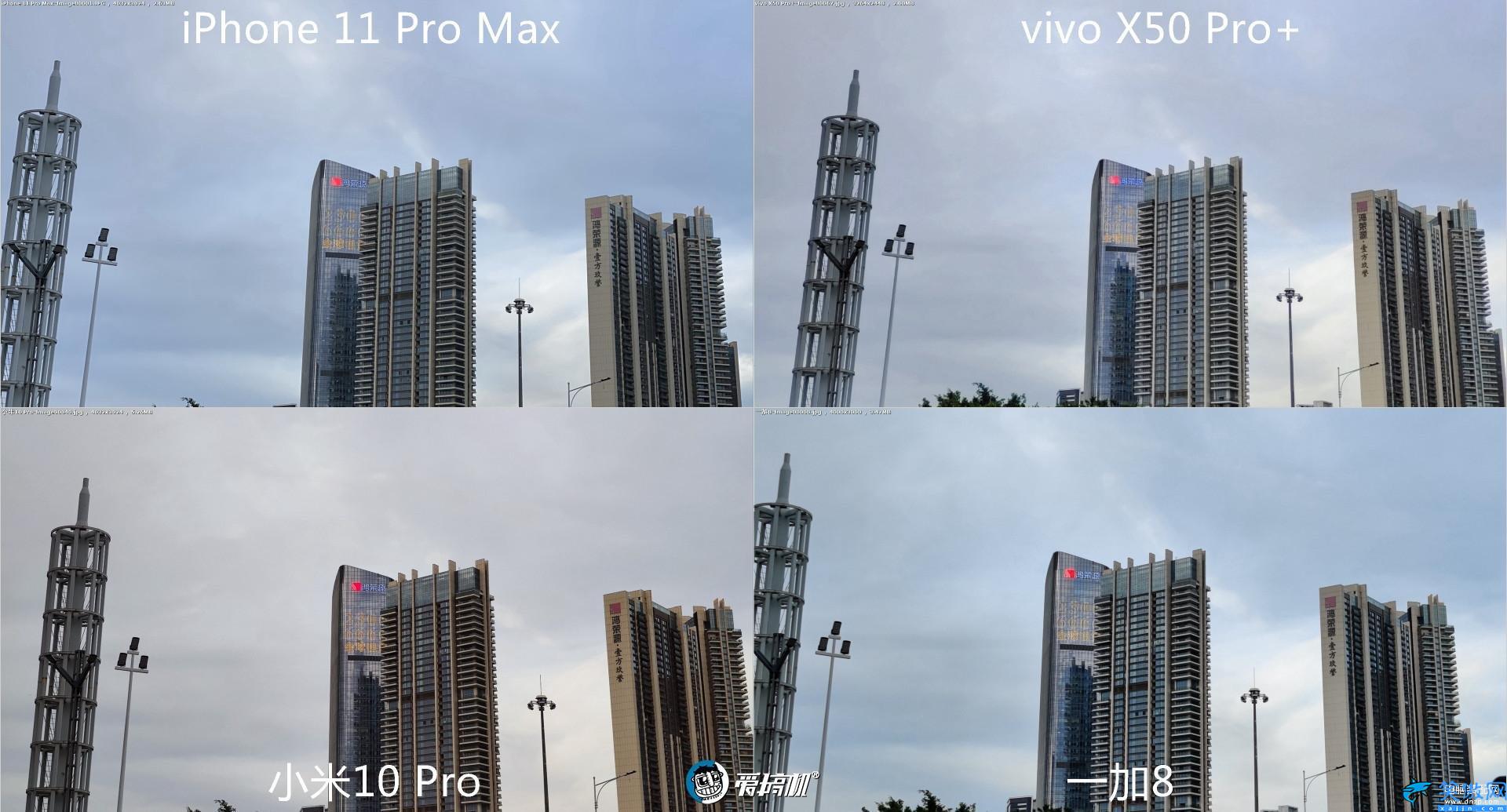 x50pro+的配置详细参数,vivo X50 Pro+评测