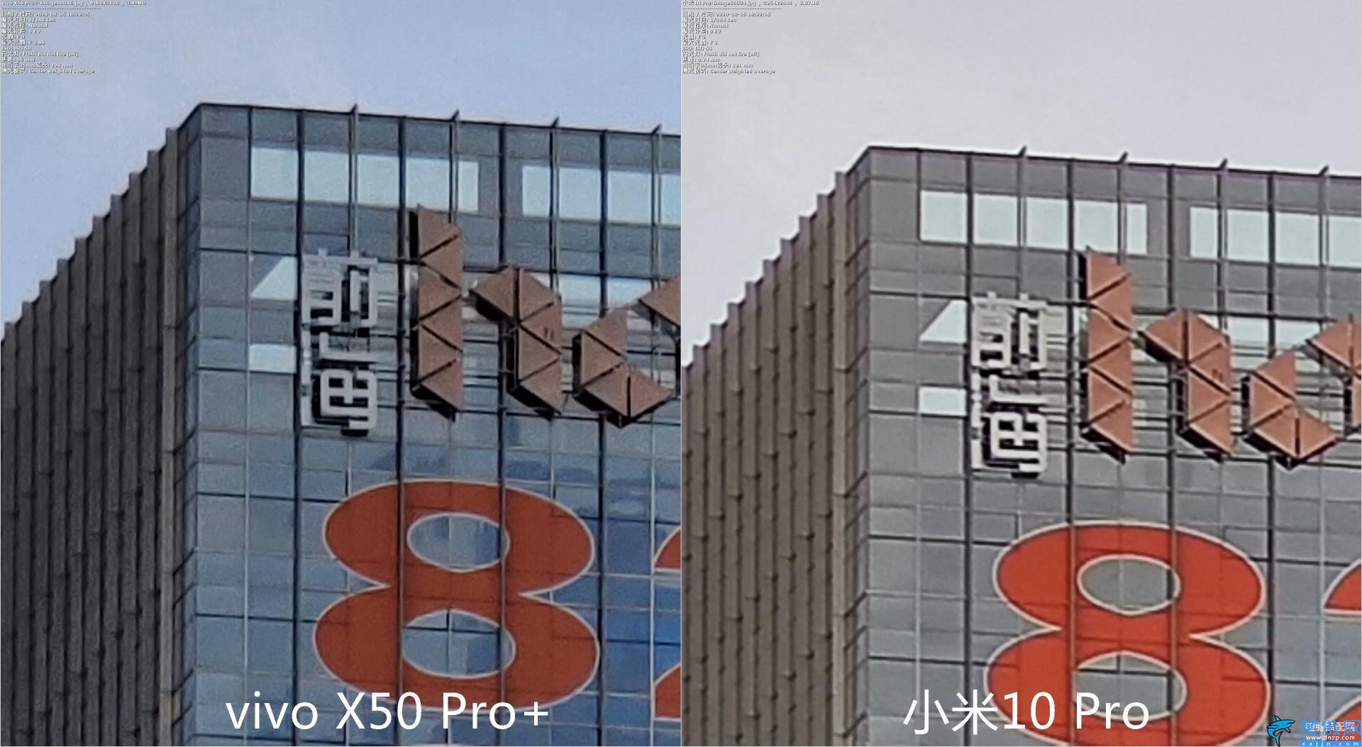 x50pro+的配置详细参数,vivo X50 Pro+评测