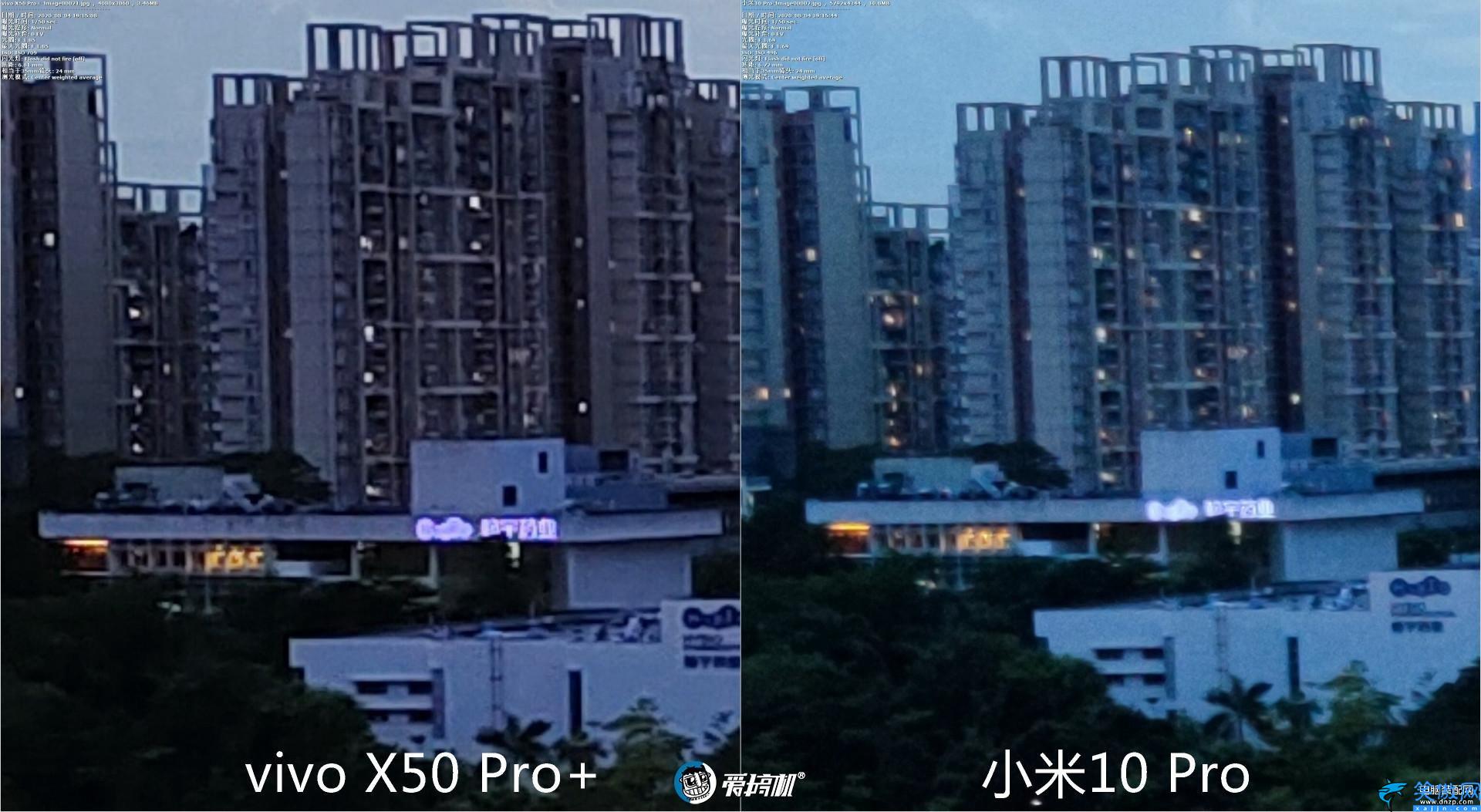 x50pro+的配置详细参数,vivo X50 Pro+评测