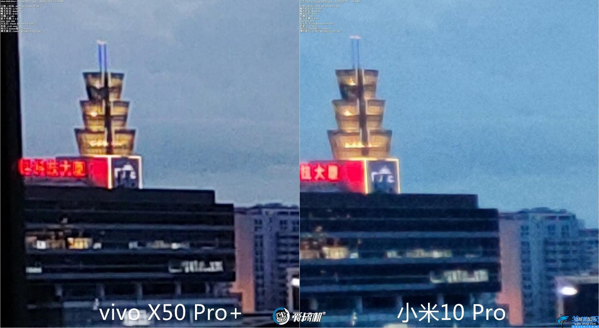 x50pro+的配置详细参数,vivo X50 Pro+评测