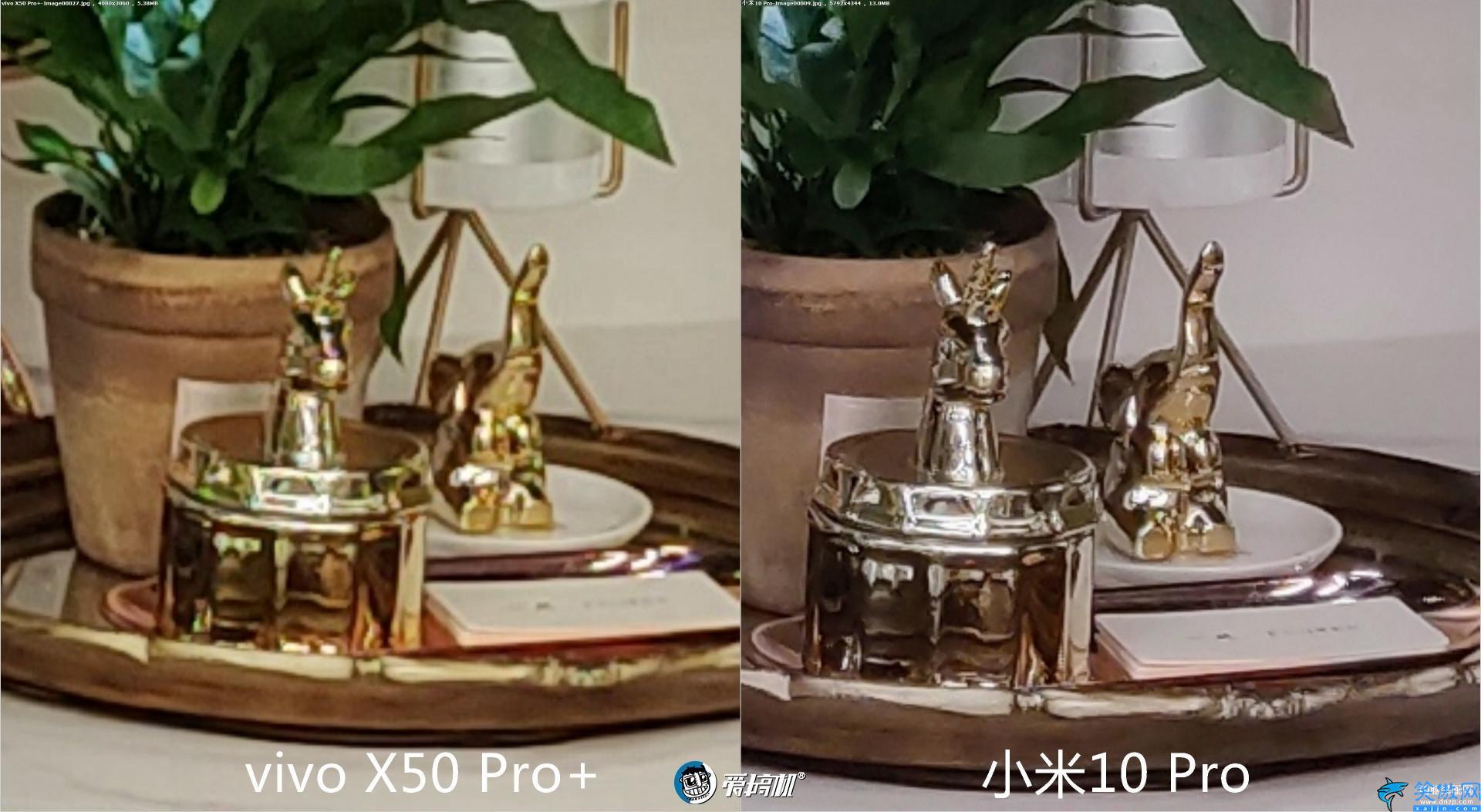 x50pro+的配置详细参数,vivo X50 Pro+评测