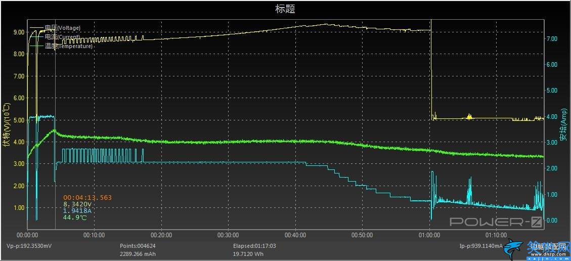 x50pro+的配置详细参数,vivo X50 Pro+评测