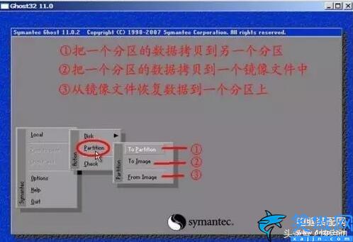 怎样用GHOST备份系统,ghost克隆系统步骤图解教程