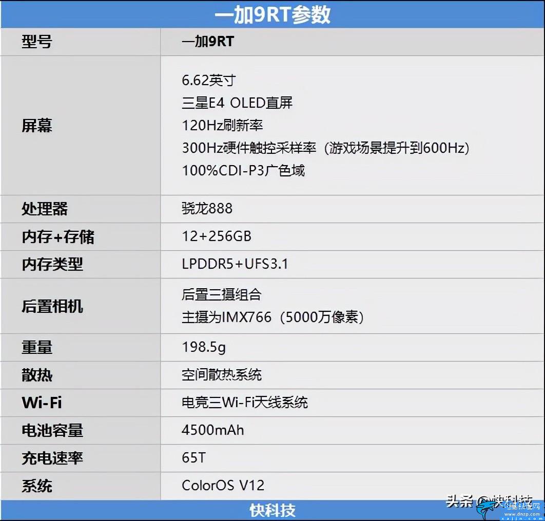 一加9rt怎么样值得入手么,全能的直屏机皇,一加9RT评测