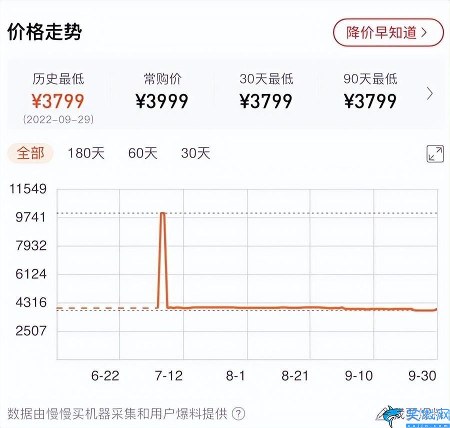 华为手机哪一款好用啊5000元左右,三款华为的王者手机