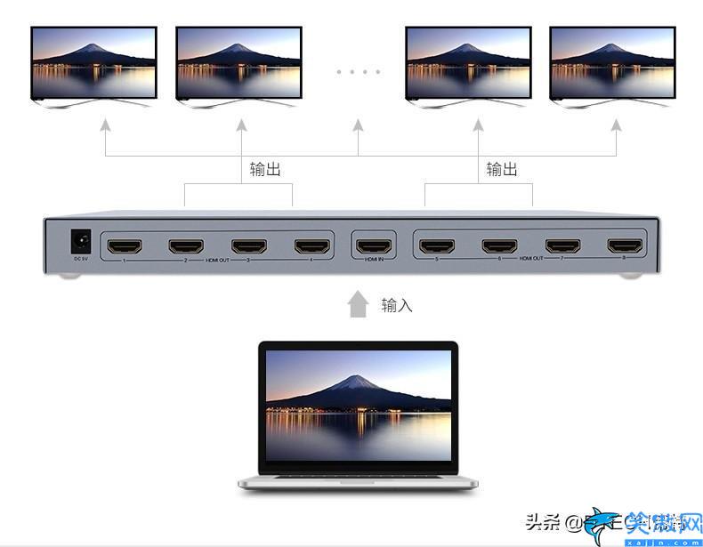 双屏电脑怎么插线,1台电脑2个显示器连接详细方法