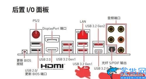 华硕p8h61主板怎么接线,详述电脑主板接线法