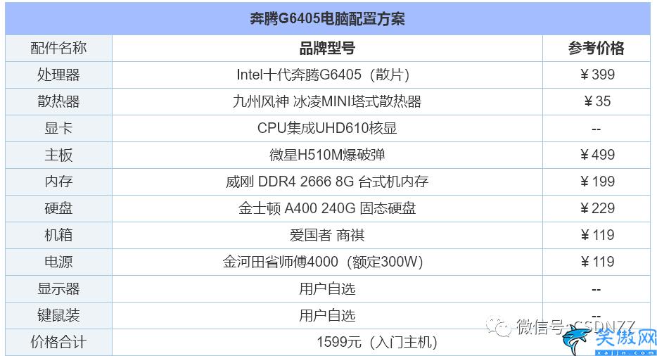 电脑diy配置清单2022,组装电脑配置清单推荐