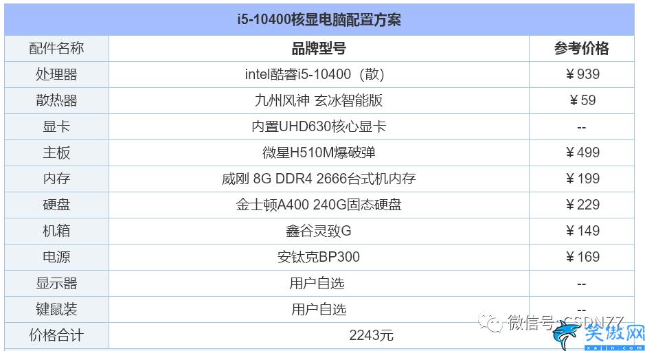 电脑diy配置清单2022,组装电脑配置清单推荐