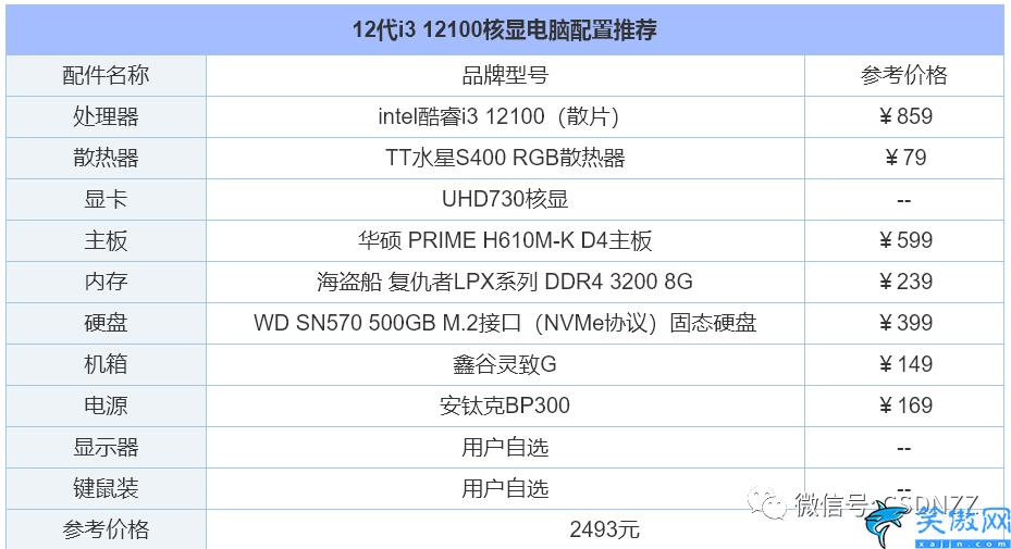 电脑diy配置清单2022,组装电脑配置清单推荐