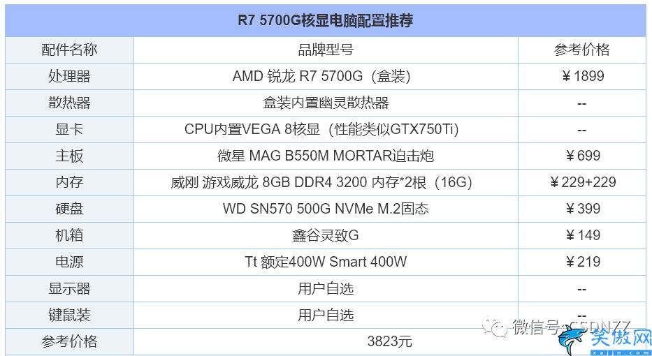 电脑diy配置清单2022,组装电脑配置清单推荐
