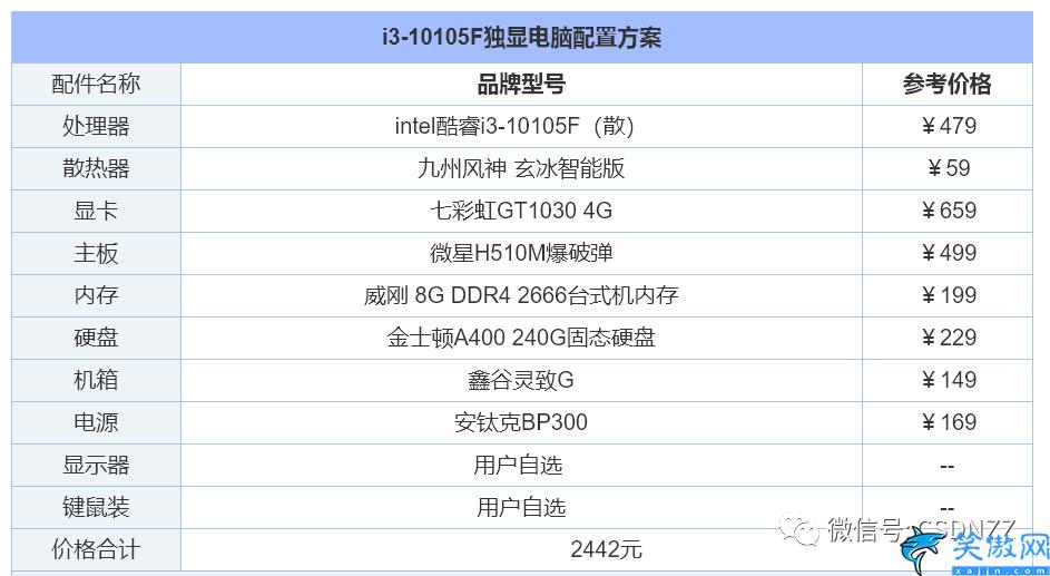 电脑diy配置清单2022,组装电脑配置清单推荐