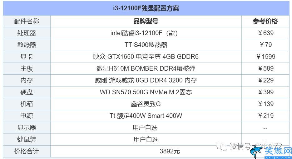 电脑diy配置清单2022,组装电脑配置清单推荐